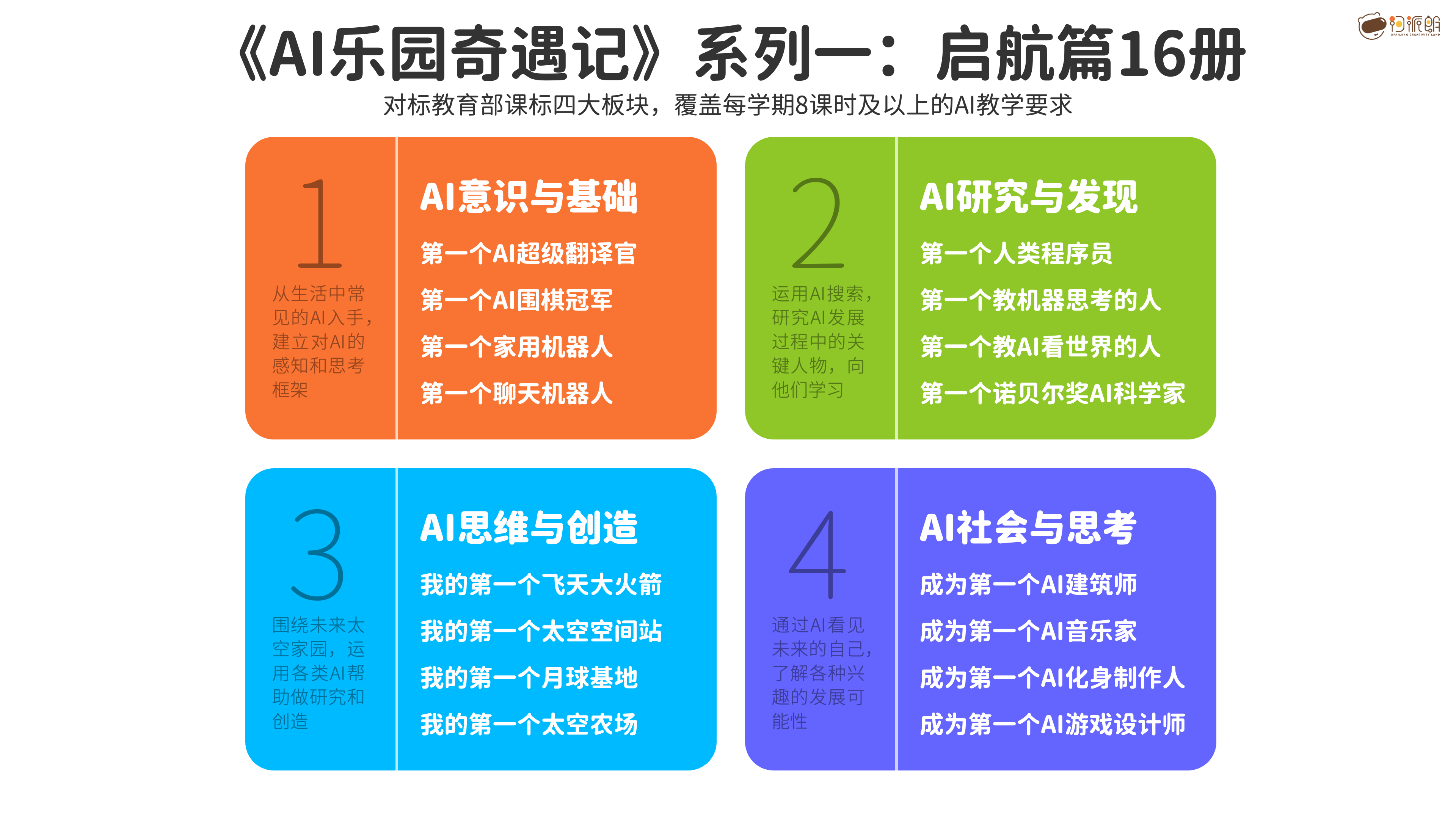 AI小龙虾能干活了,设计师如何升级当CEO?(图ZMTU0Njc2NjQ=) - 观点 - 站酷设计师站酷专访原创素材 - 站酷ZCOOL