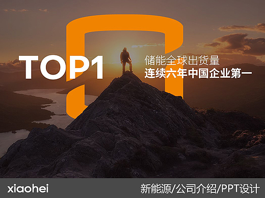 PPT定制丨新能源/光伏/储能/阳光电源品牌介绍PPT演示