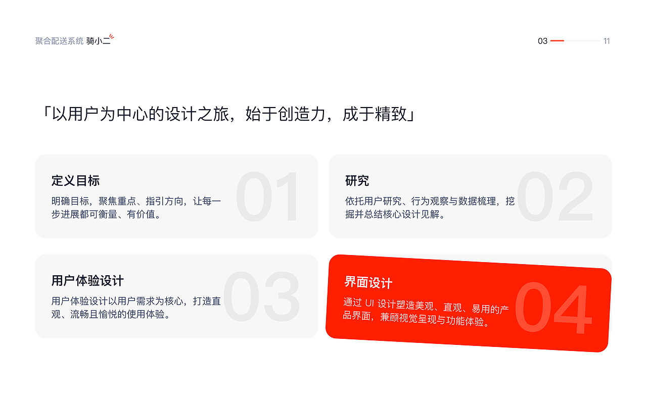 骑小二-外卖配送系统（图ZNDAzODk3MjY0） - APP界面 - 站酷设计师宇宙怪物c原创素材 - 站酷ZCOOL