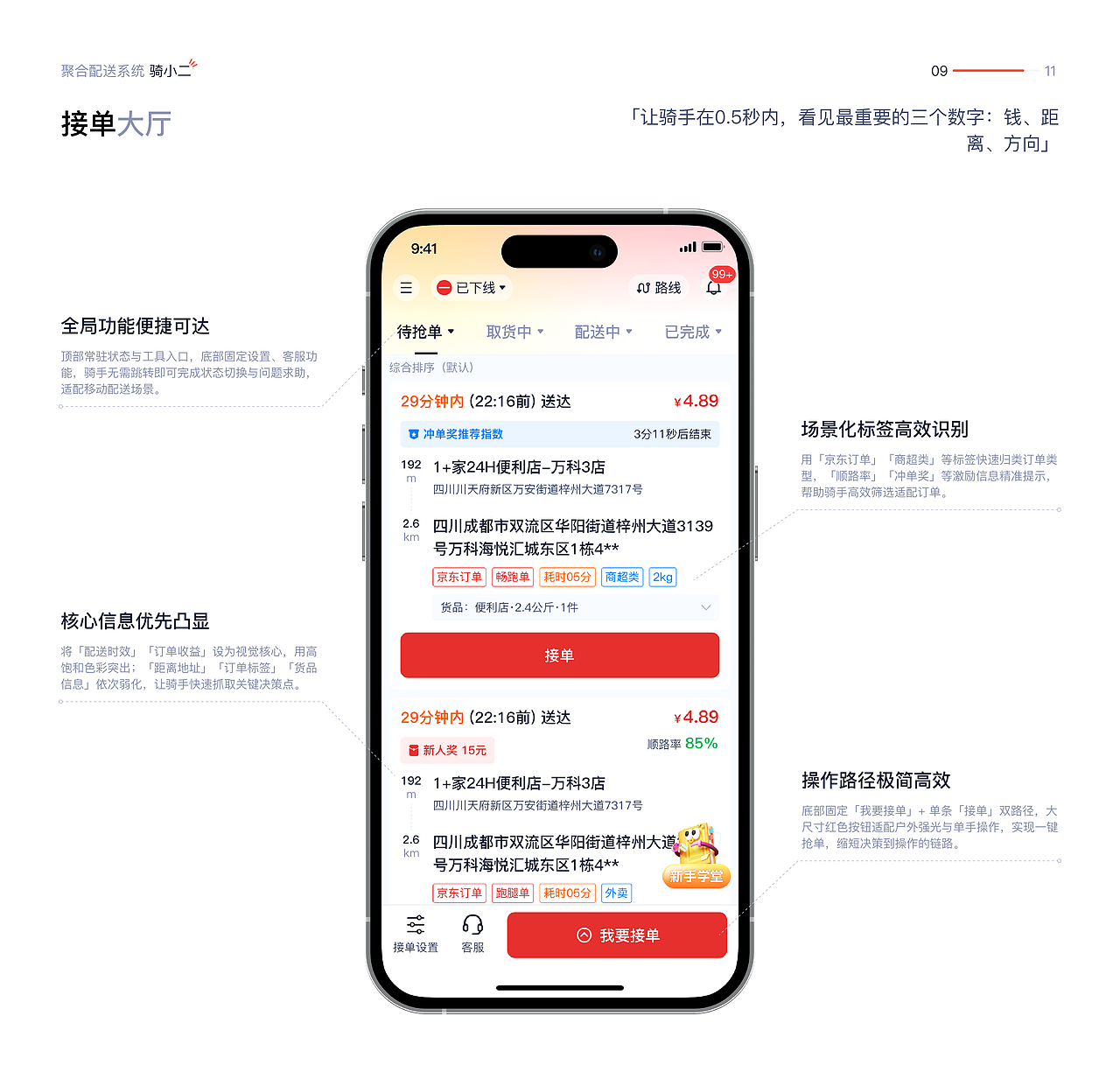 骑小二-外卖配送系统（图ZNDAzODk3MzQ4） - APP界面 - 站酷设计师宇宙怪物c原创素材 - 站酷ZCOOL