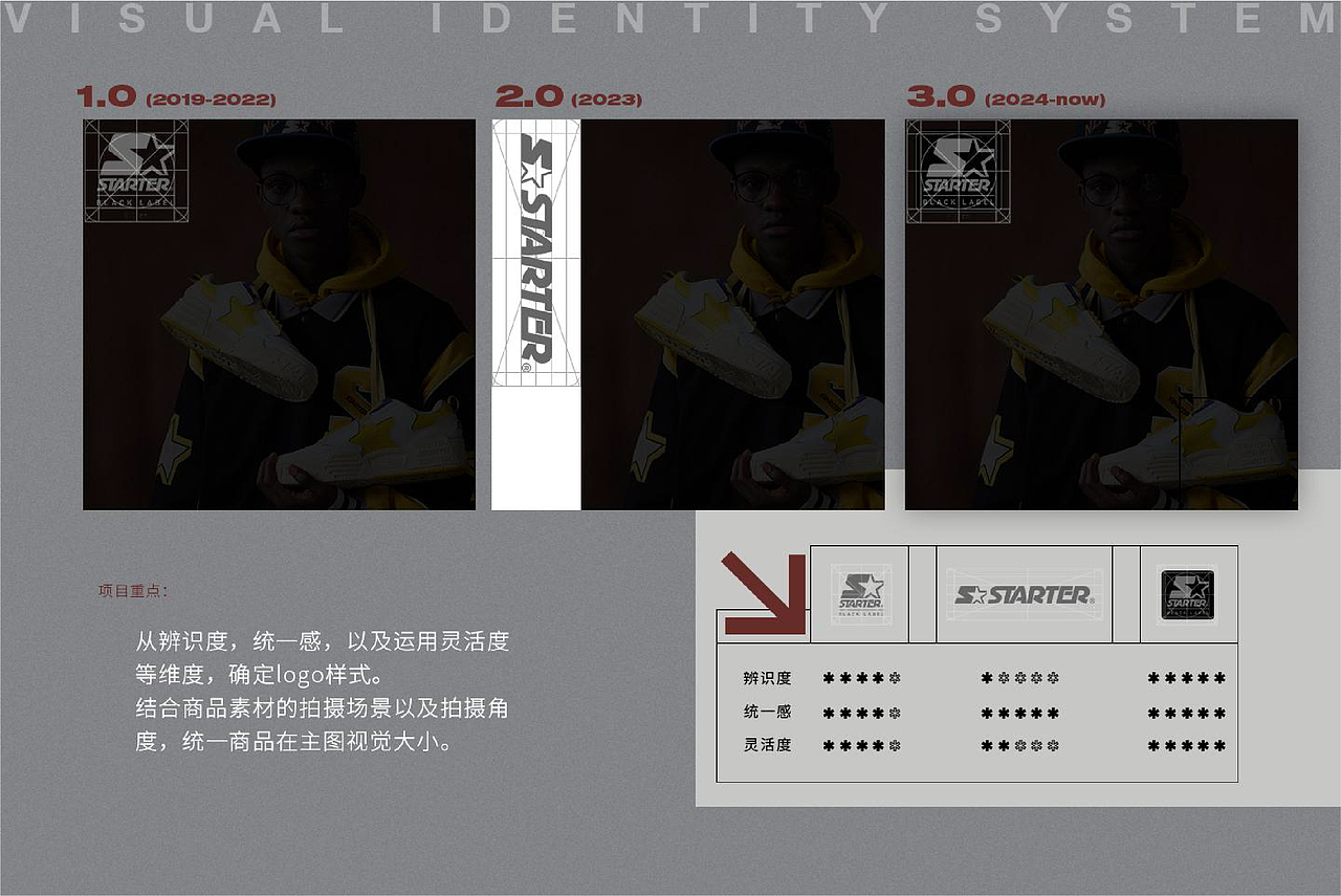 2019-2024作品集（图ZNDAzODk4MTgw） - 电商 - 站酷设计师珏婷原创素材 - 站酷ZCOOL