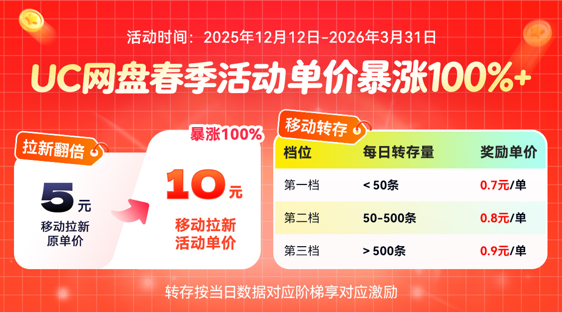 UC网盘拉新怎么申请？春季激励延期，几步搞定网盘推广（图ZMTU0Njg5NDA=） - 教程 - 站酷设计师网盘拉新爱好者原创素材 - 站酷ZCOOL