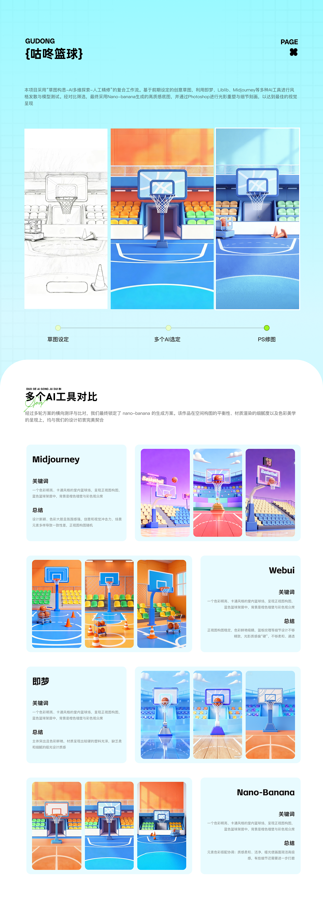 作品集｜运营视觉（图ZNDAzOTE2MTY4） - APP界面 - 站酷设计师azlky原创素材 - 站酷ZCOOL