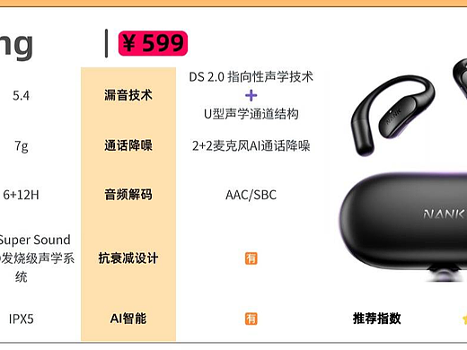 目前好用的可以耳机是哪些？十大最好的蓝牙耳机品牌