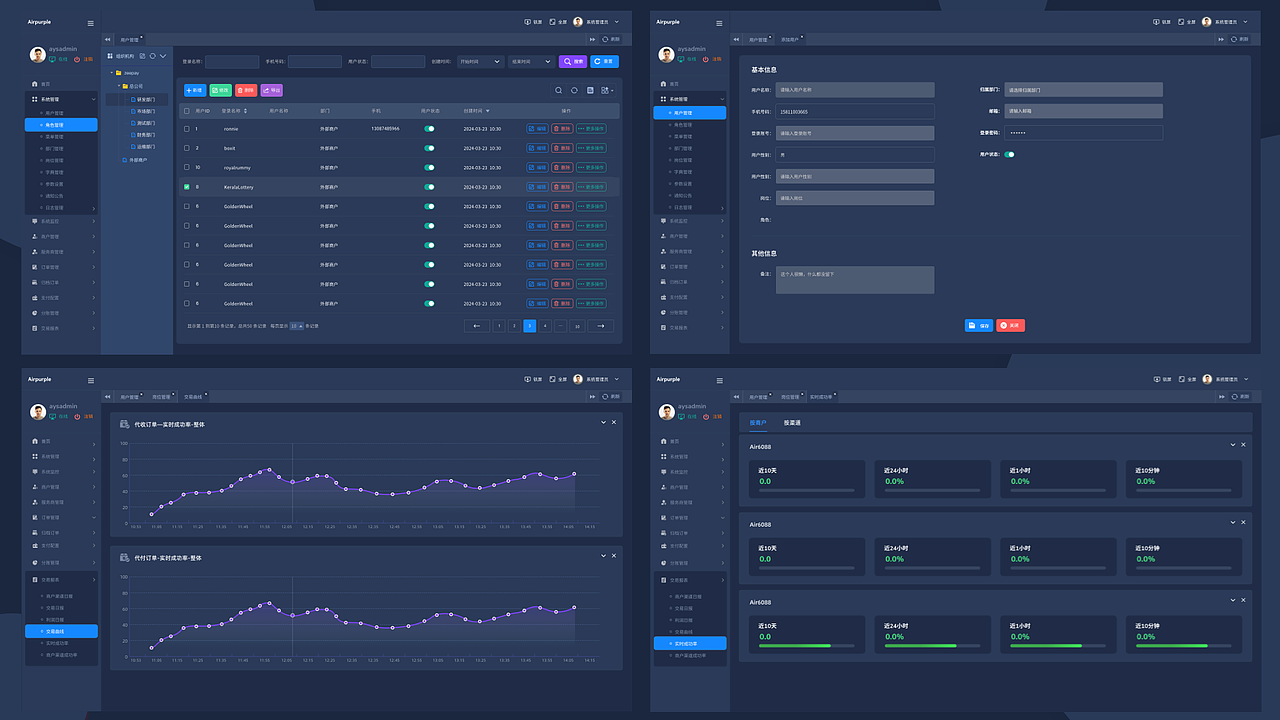 UI设计作品合集-B端-C端（图ZNDAzOTQwODI0） - 其他UI - 站酷设计师marycici原创素材 - 站酷ZCOOL