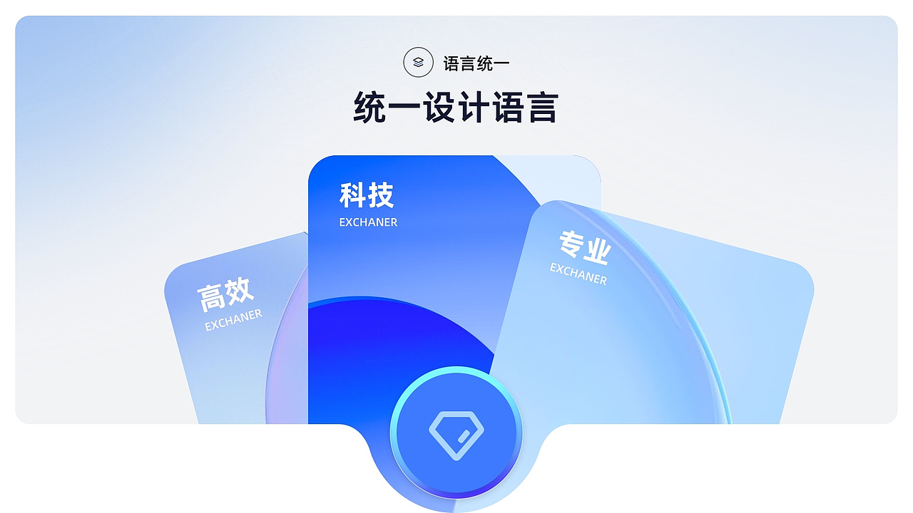 石化行业运管平台（图ZNDAzOTUxMDM2） - 其他UI - 站酷设计师轰子LS原创素材 - 站酷ZCOOL