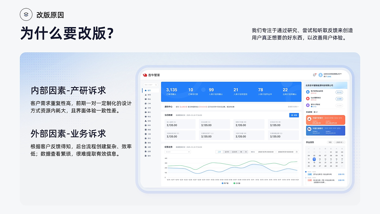 石化行业运管平台（图ZNDAzOTUxMDI4） - 其他UI - 站酷设计师轰子LS原创素材 - 站酷ZCOOL
