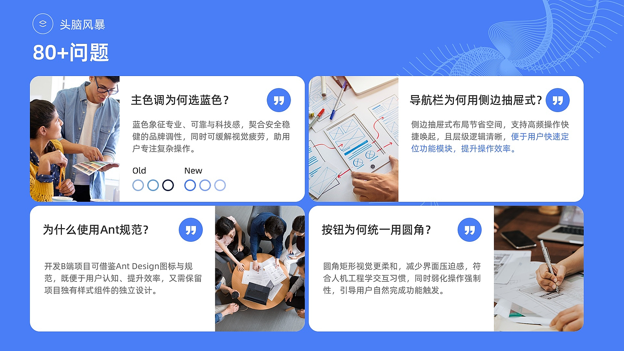 石化行业运管平台（图ZNDAzOTUxMDQw） - 其他UI - 站酷设计师轰子LS原创素材 - 站酷ZCOOL