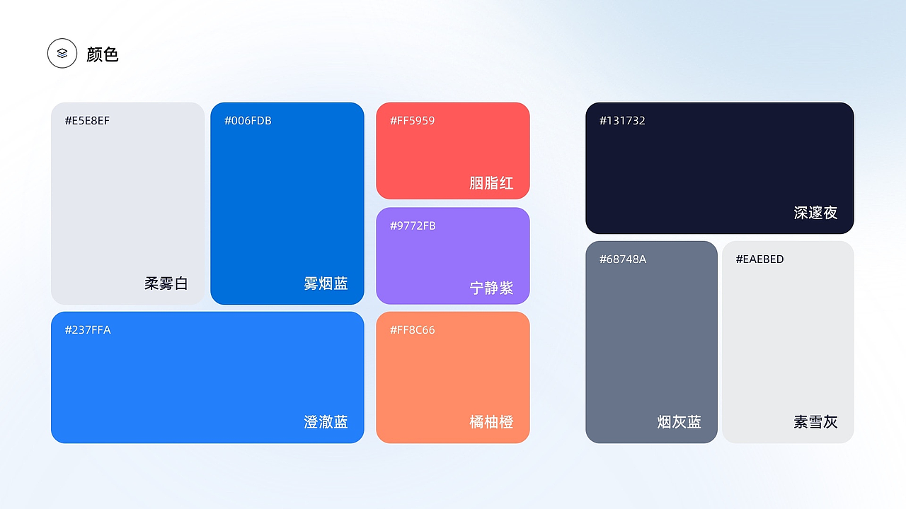 石化行业运管平台（图ZNDAzOTUxMDQ4） - 其他UI - 站酷设计师轰子LS原创素材 - 站酷ZCOOL