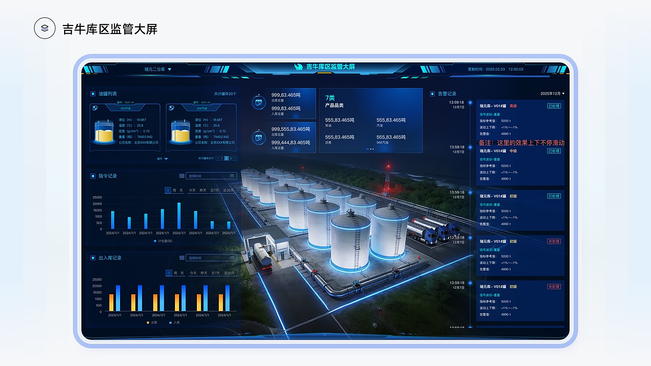 石化行业运管平台（图ZNDAzOTUxMDgw） - 其他UI - 站酷设计师轰子LS原创素材 - 站酷ZCOOL
