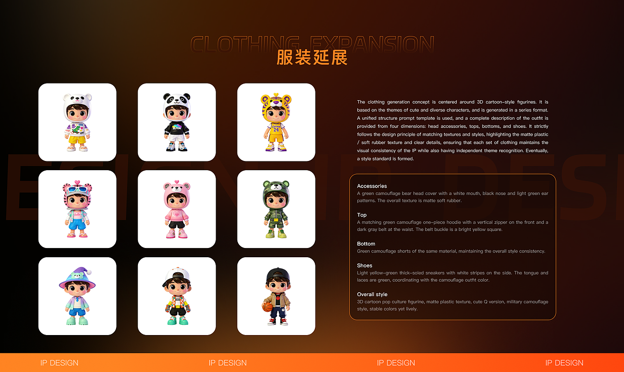 AIGC IP记录贴（图ZNDAzOTU1MDQ4） - AI作品 - 站酷设计师Rrrrelax原创素材 - 站酷ZCOOL