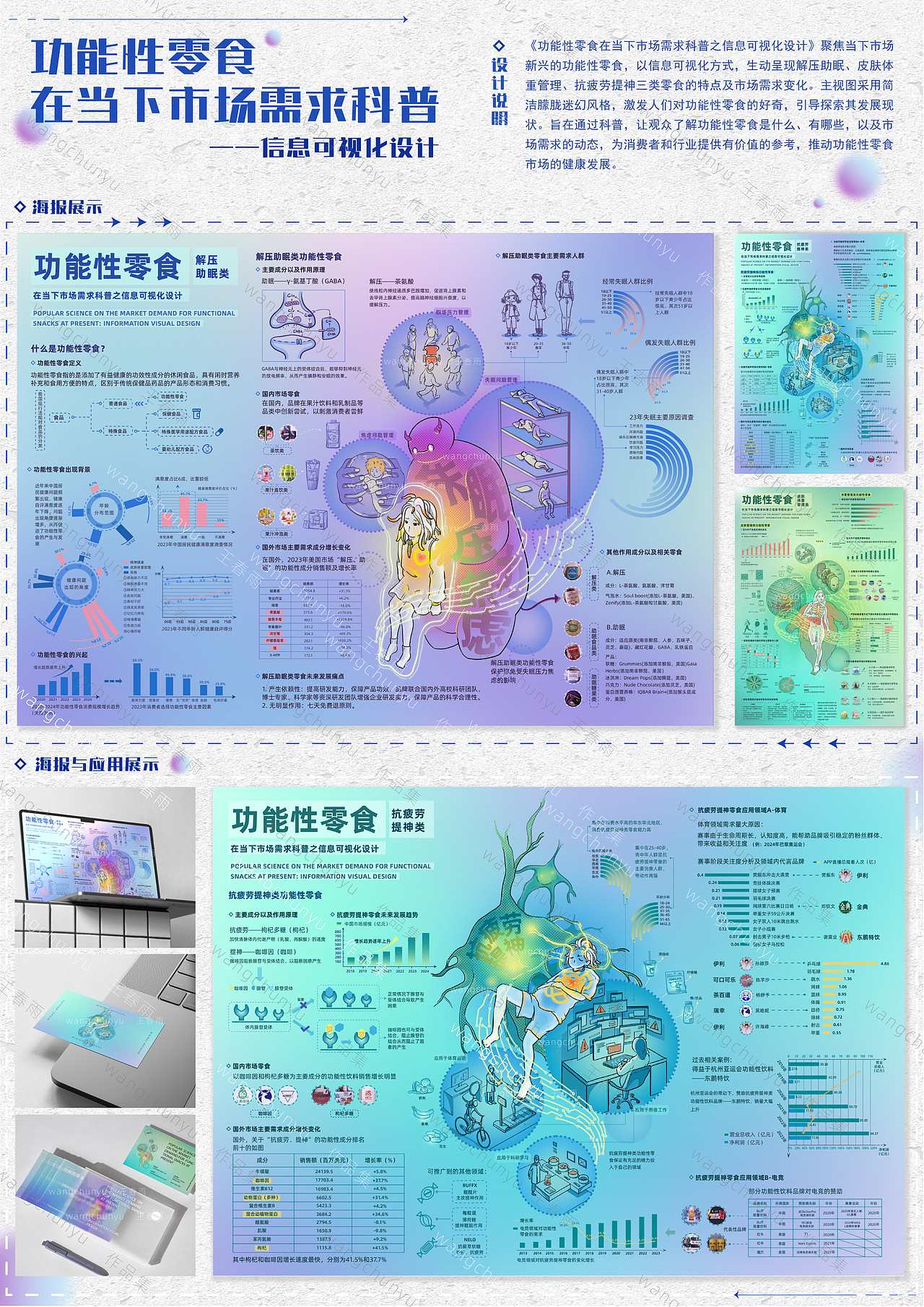 《功能性零食在当下市场需求科普》-信息可视化（图ZNDAzOTU4MTk2） - 其他平面 - 站酷设计师王春雨_原创素材 - 站酷ZCOOL