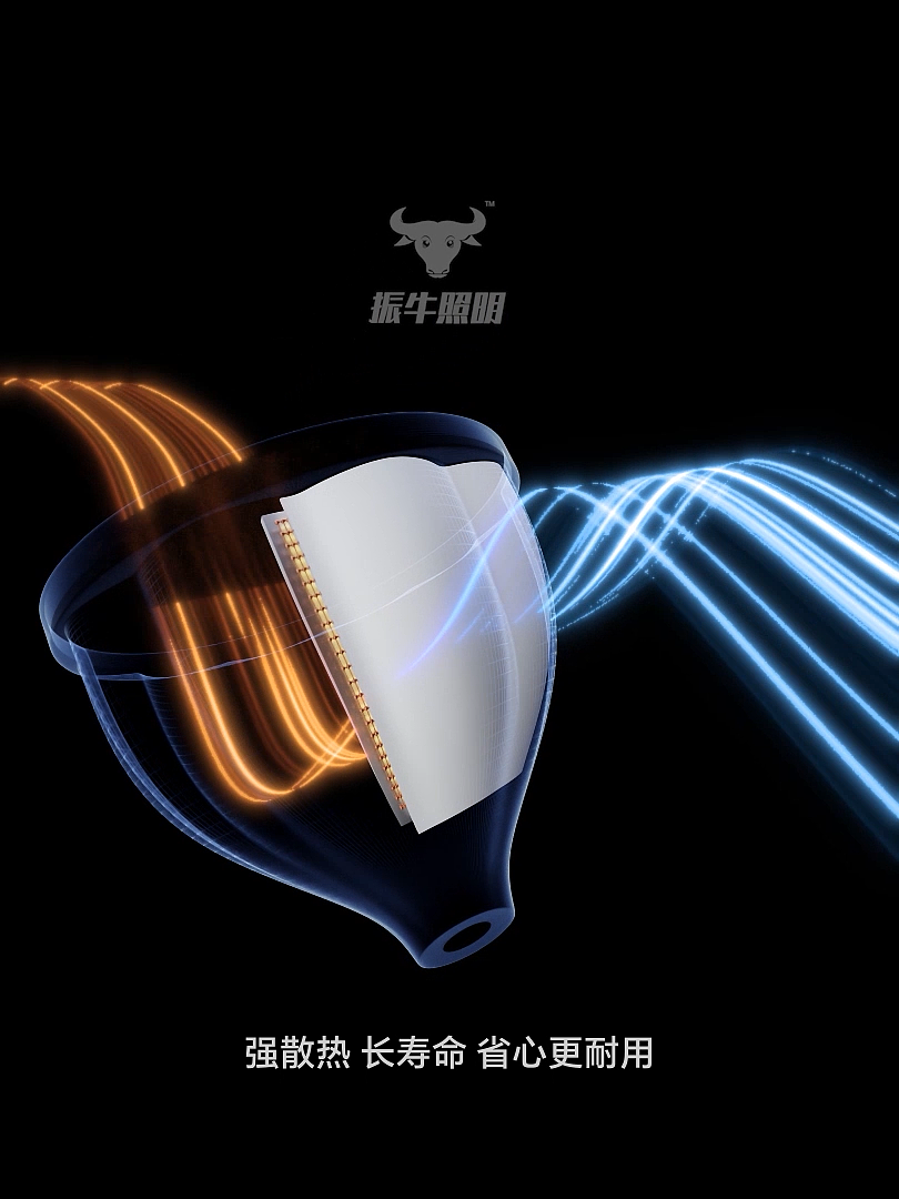 3D Video · 视频渲染 · 灯泡 · 产品宣传视频（图ZNDAzOTY4NTg4） - 产品 - 站酷设计师侯峰原创素材 - 站酷ZCOOL