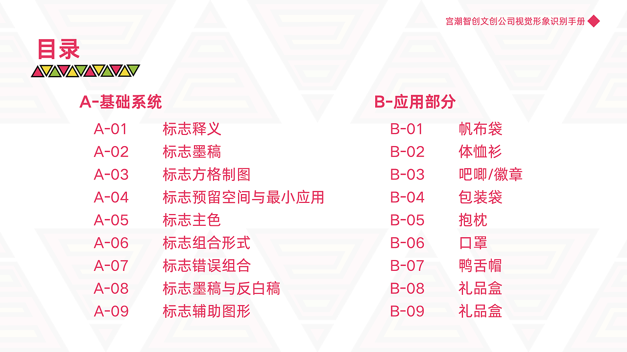 宫潮智创vi（图ZNDAzOTY4ODky） - 品牌 - 站酷设计师七升原创素材 - 站酷ZCOOL