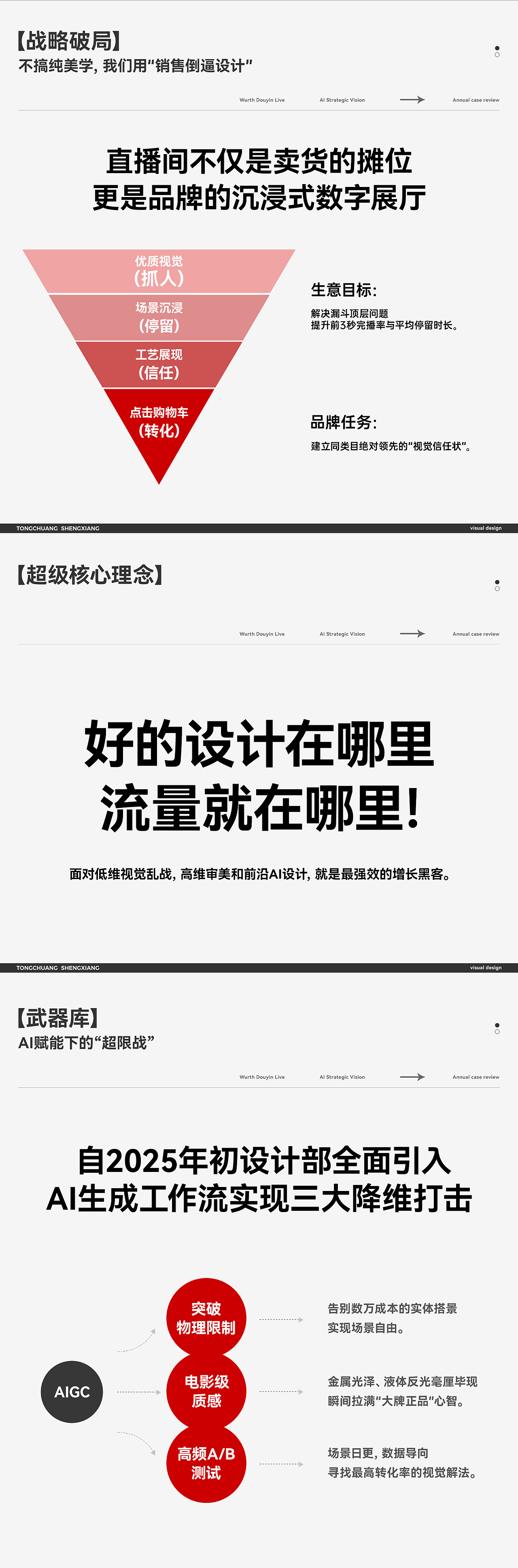 伍尔特抖音直播间 |重塑视觉信任|AI赋能（图ZNDAzOTcyNTg0） - 电商 - 站酷设计师同创designTeam原创素材 - 站酷ZCOOL