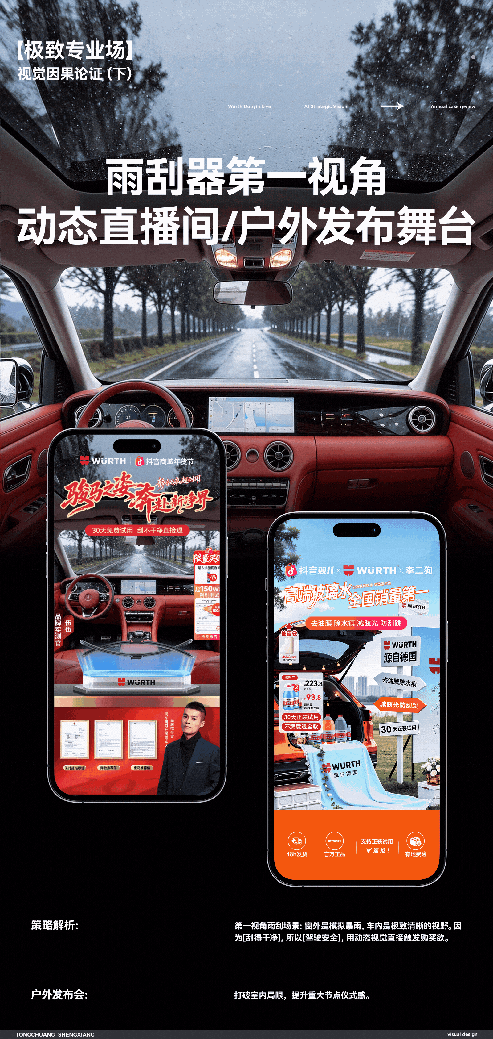 伍尔特抖音直播间 |重塑视觉信任|AI赋能（图ZNDAzOTcyNjA4） - 电商 - 站酷设计师同创designTeam原创素材 - 站酷ZCOOL