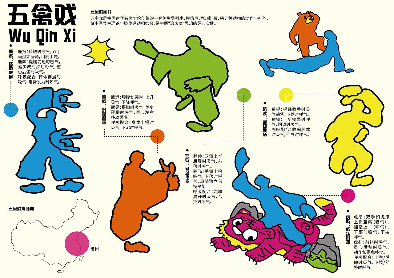 这把养生局-五禽戏文化体验活动（图ZNDAzOTczNTky） - 宣传物料 - 站酷设计师赖瑜琳原创素材 - 站酷ZCOOL