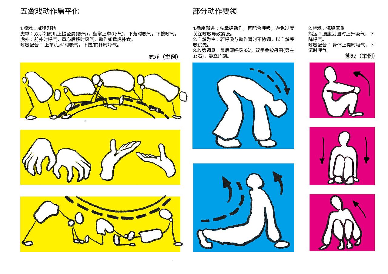 这把养生局-五禽戏文化体验活动（图ZNDAzOTczNjAw） - 宣传物料 - 站酷设计师赖瑜琳原创素材 - 站酷ZCOOL