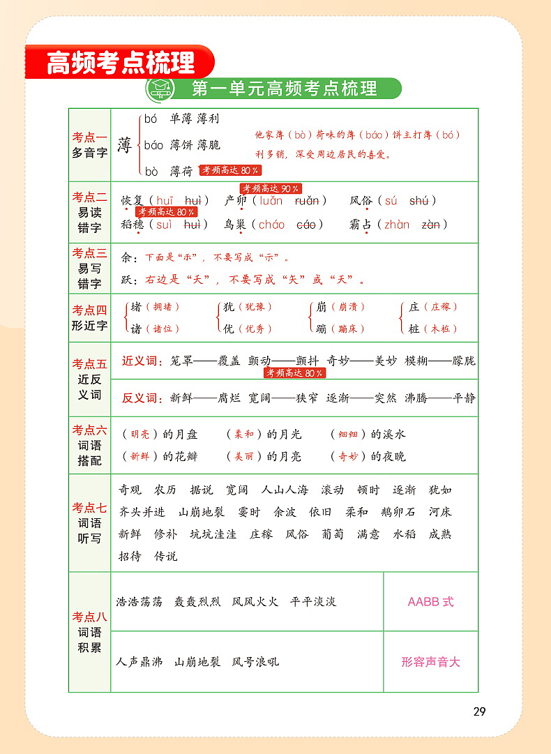 汉知简-学霸笔记（图ZNDAzOTc3MjA0） - 电商 - 站酷设计师szp_原创素材 - 站酷ZCOOL