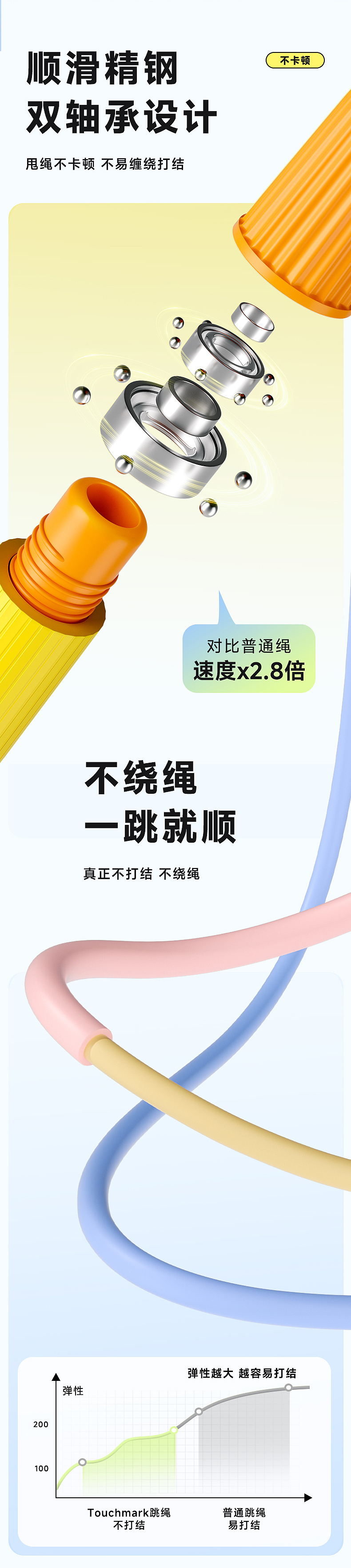 Touchmark | FUN系列-运动跳绳-详情页设计（图ZNDAzOTgxMDQw） - 电商 - 站酷设计师qianze_sun原创素材 - 站酷ZCOOL