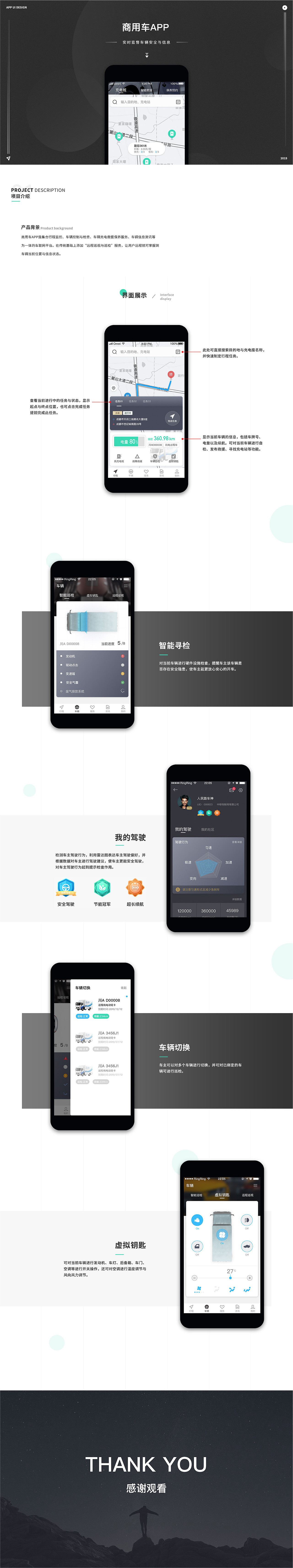 商用车APP（图ZNDAzOTk0ODUy） - APP界面 - 站酷设计师三味书窝原创素材 - 站酷ZCOOL