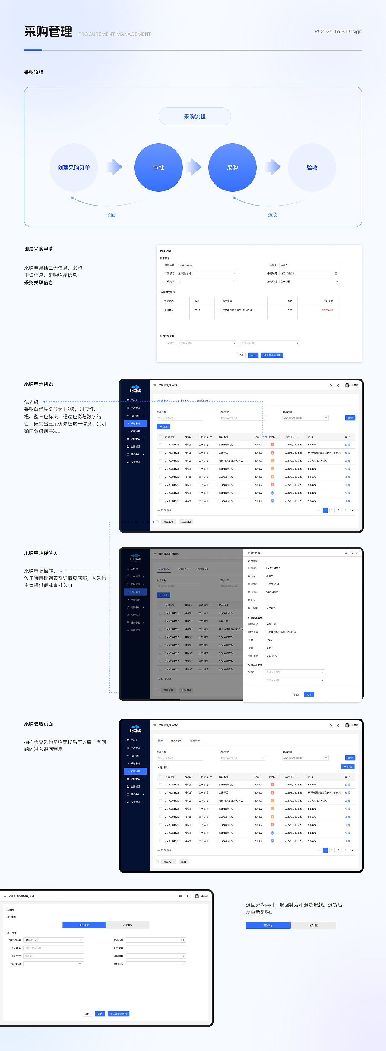B端作品集（图ZNDA0MDAwNTcy） - 软件界面 - 站酷设计师珂珂是也原创素材 - 站酷ZCOOL