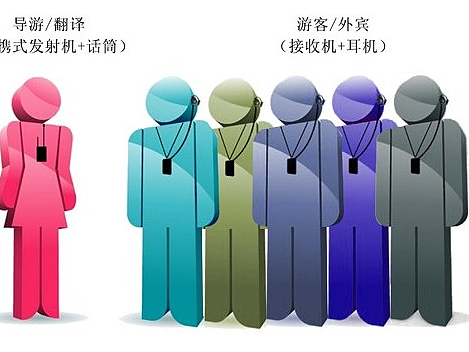 小巧轻便续航久，穹游无线讲解器，讲解工作更轻松