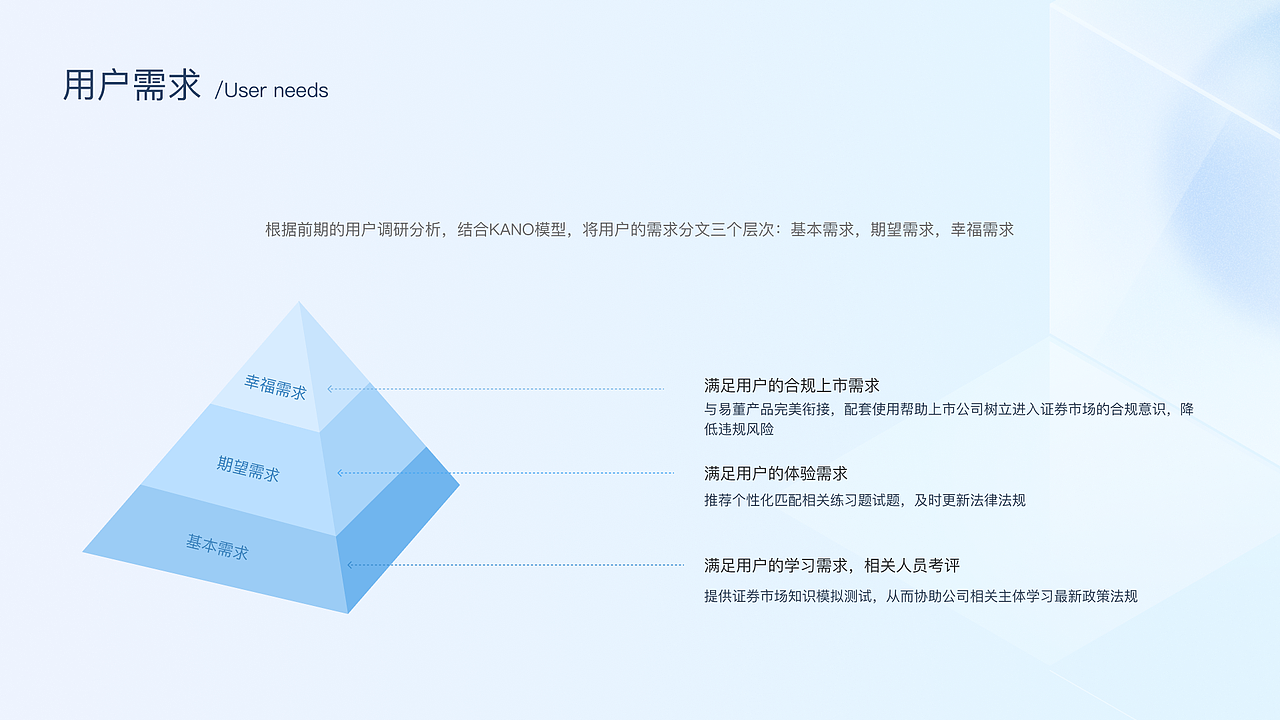 UE需求合计整理（图ZNDA0MDAzMzI4） - 交互/UE - 站酷设计师变色龙ty原创素材 - 站酷ZCOOL