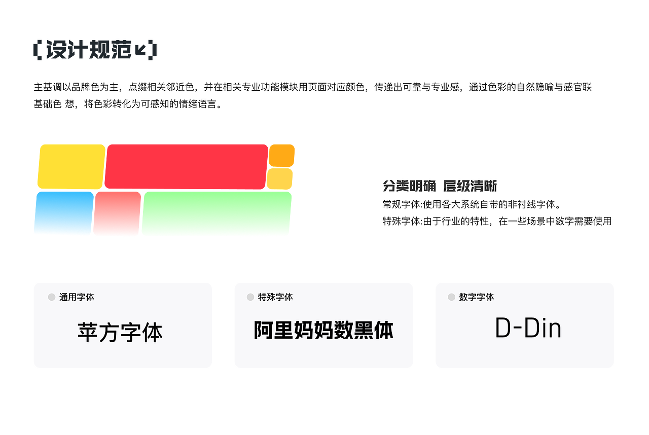 2025｜UI设计作品集（图ZNDA0MDA0MzQ4） - APP界面 - 站酷设计师扎克伯的格儿原创素材 - 站酷ZCOOL