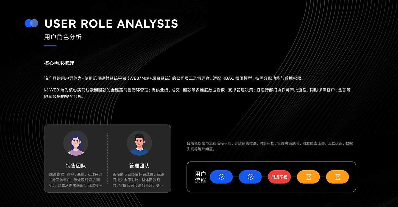 2026年UI作品集（图ZNDA0MDA5NjUy） - 软件界面 - 站酷设计师快乐加载中哦原创素材 - 站酷ZCOOL