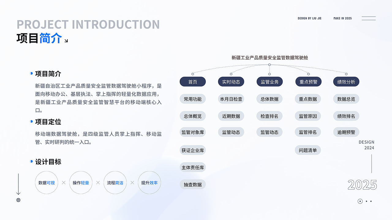 2025年个人作品总结（图ZNDA0MDE1NTYw） - 软件界面 - 站酷设计师Jk1900原创素材 - 站酷ZCOOL