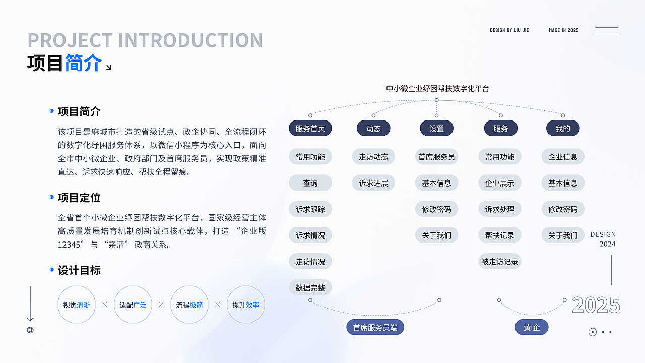 2025年个人作品总结（图ZNDA0MDE1NTg0） - 软件界面 - 站酷设计师Jk1900原创素材 - 站酷ZCOOL