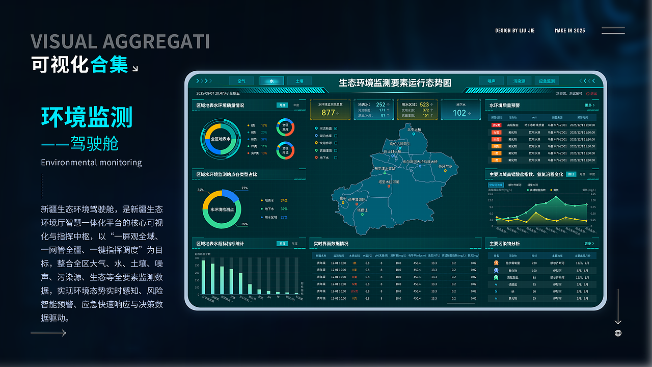 2025年个人作品总结（图ZNDA0MDE1Njcy） - 软件界面 - 站酷设计师Jk1900原创素材 - 站酷ZCOOL