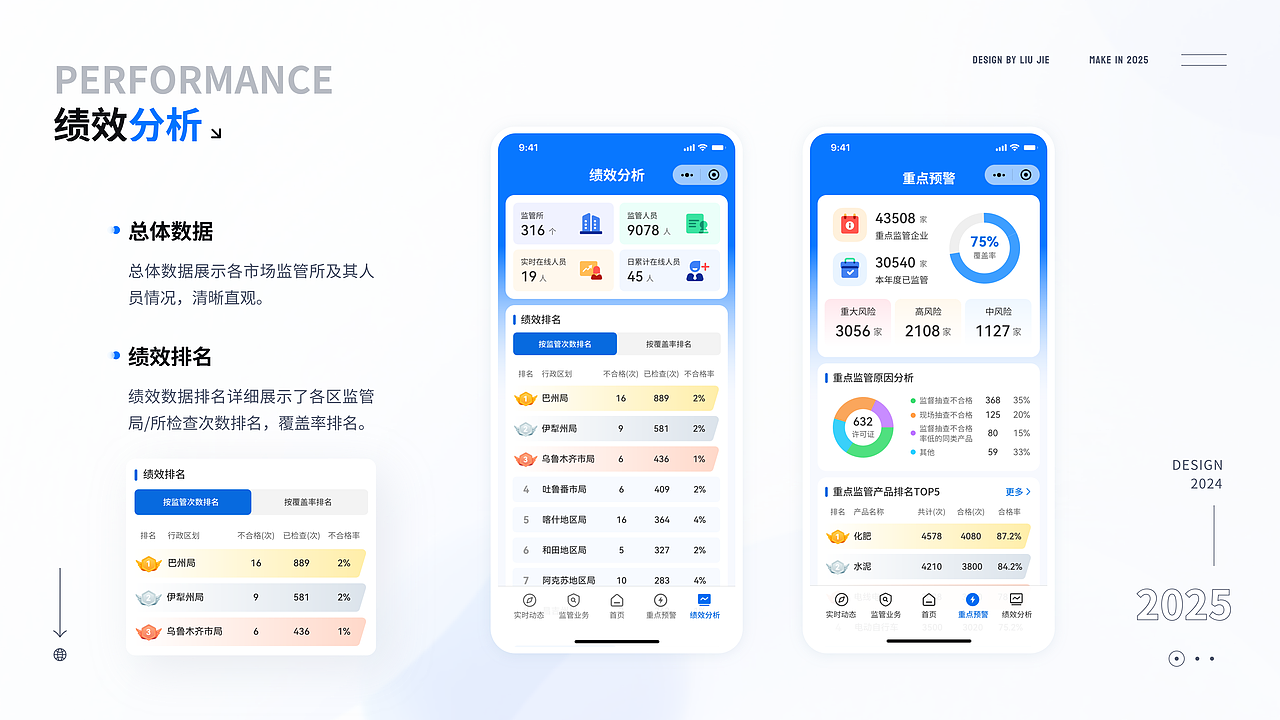 2025年个人作品总结（图ZNDA0MDE1NTcy） - 软件界面 - 站酷设计师Jk1900原创素材 - 站酷ZCOOL