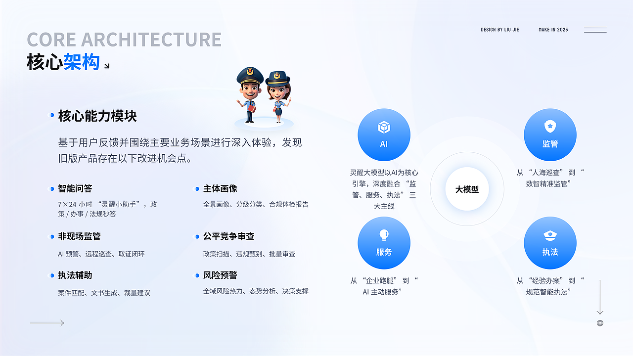 2025年个人作品总结（图ZNDA0MDE1NjM2） - 软件界面 - 站酷设计师Jk1900原创素材 - 站酷ZCOOL