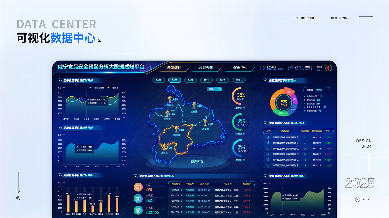 2025年个人作品总结（图ZNDA0MDE1NjU2） - 软件界面 - 站酷设计师Jk1900原创素材 - 站酷ZCOOL