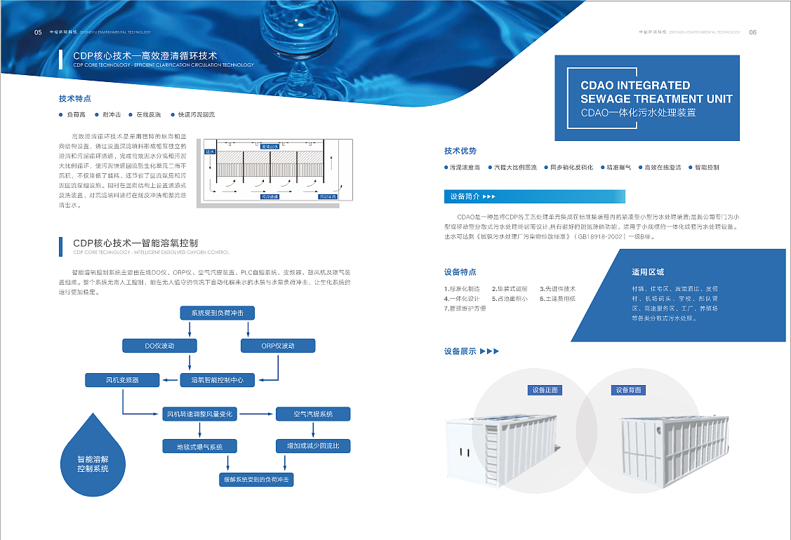 环境环保科技技术手册 | 环保科技信息可视化设计（图ZNDA0MDE2MTk2） - 书籍/画册 - 站酷设计师Lily蕾原创素材 - 站酷ZCOOL