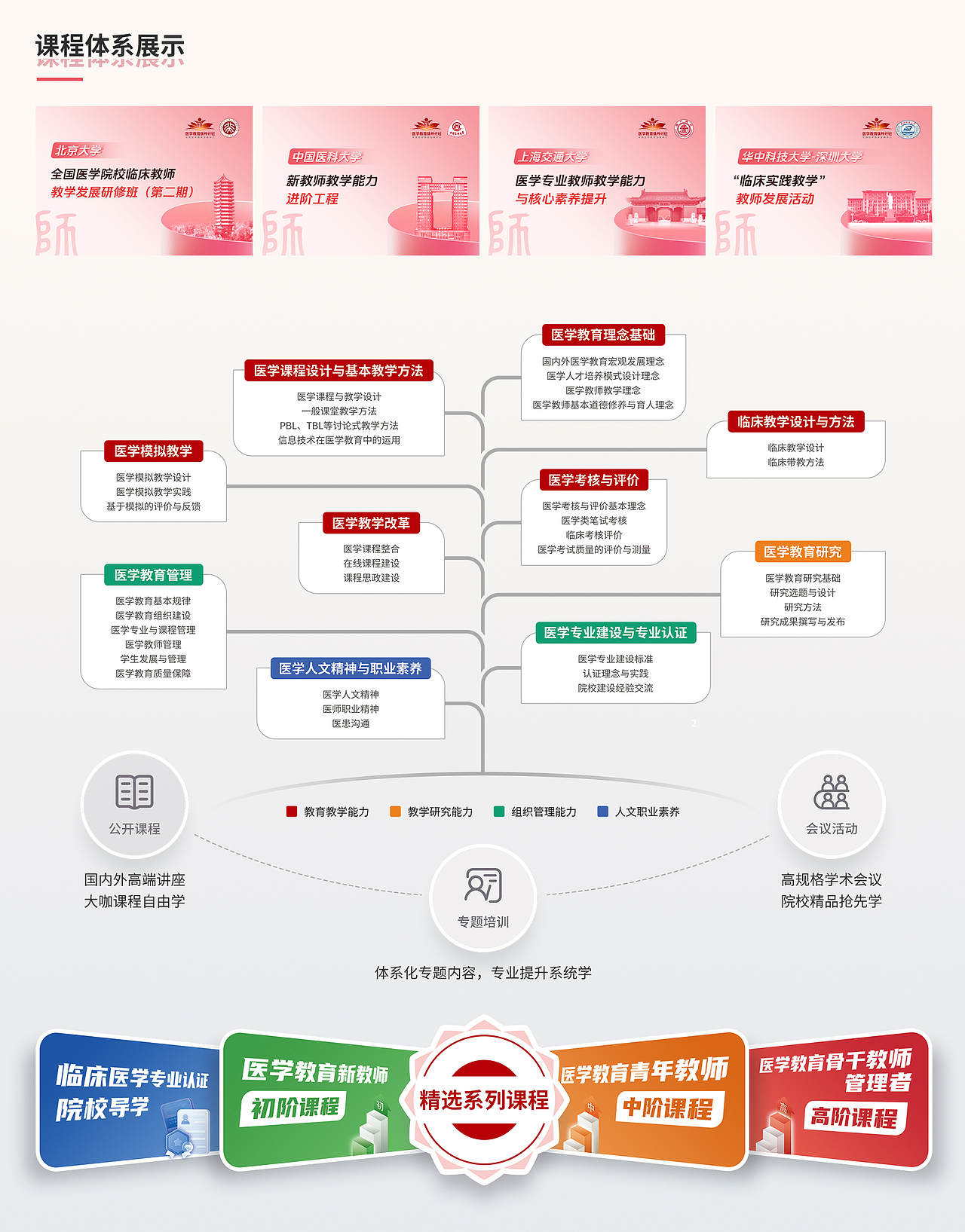 强师计划（图ZNDA0MDIzMTUy） - 其他UI - 站酷设计师小小锋芒原创素材 - 站酷ZCOOL