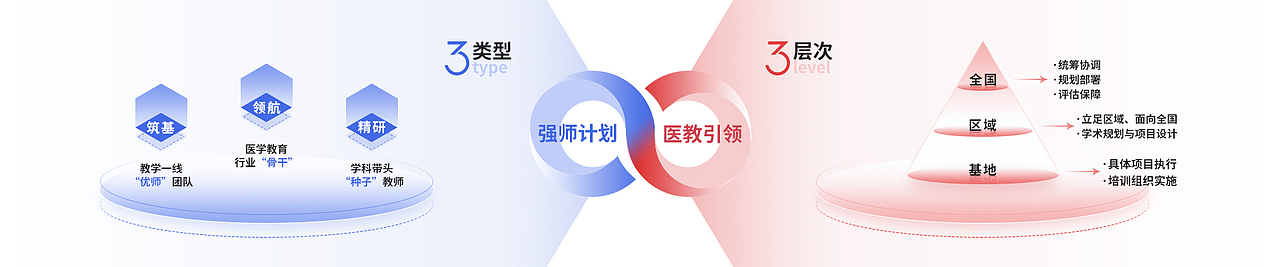 强师计划（图ZNDA0MDIzMTQ4） - 其他UI - 站酷设计师小小锋芒原创素材 - 站酷ZCOOL