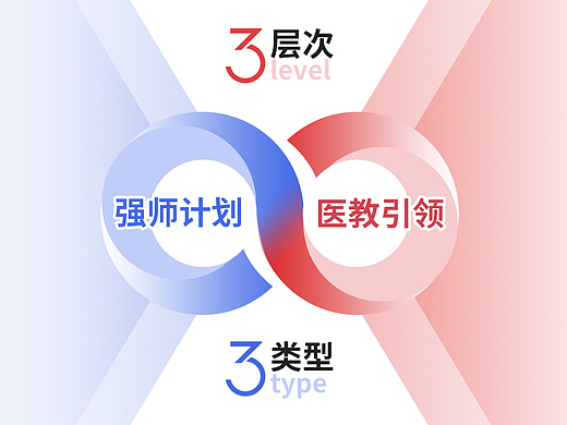 强师计划
