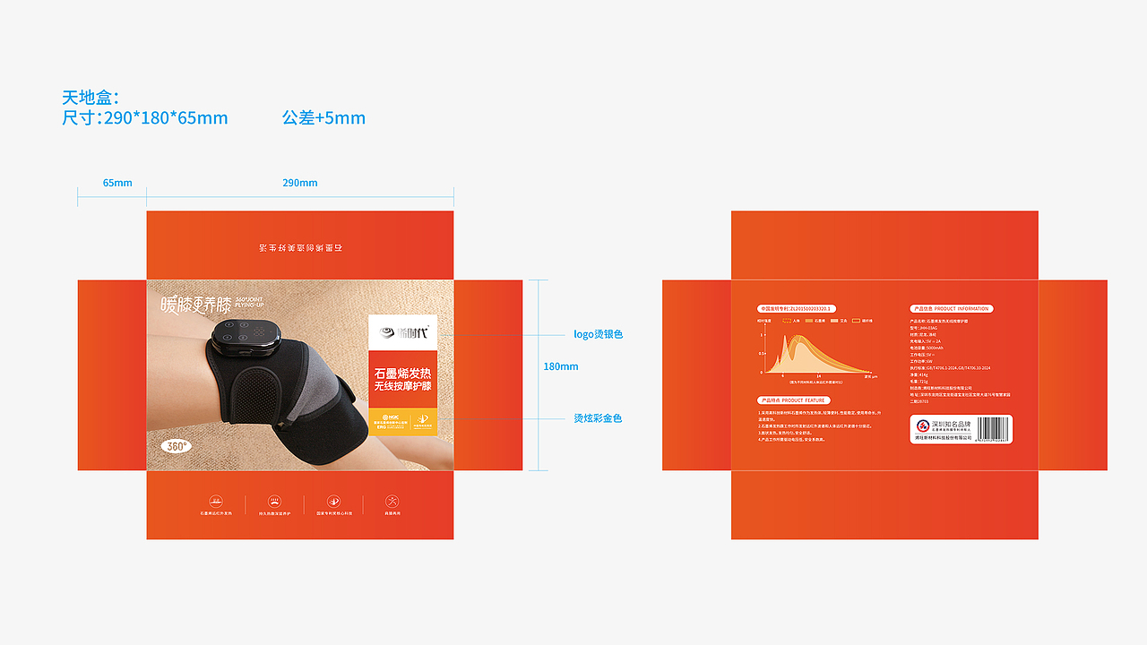 产品包装设计（图ZNDA0MDI5NTg0） - 包装 - 站酷设计师Sugui原创素材 - 站酷ZCOOL