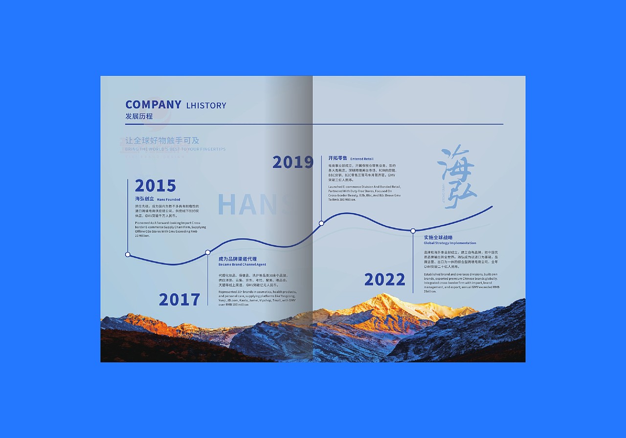 一希品牌设计---品牌数字服务商画册宣传册设计（图ZNDA0MDM0OTYw） - 书籍/画册 - 站酷设计师一希品牌设计原创素材 - 站酷ZCOOL