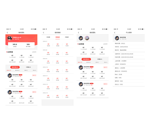 推广业绩商城店铺