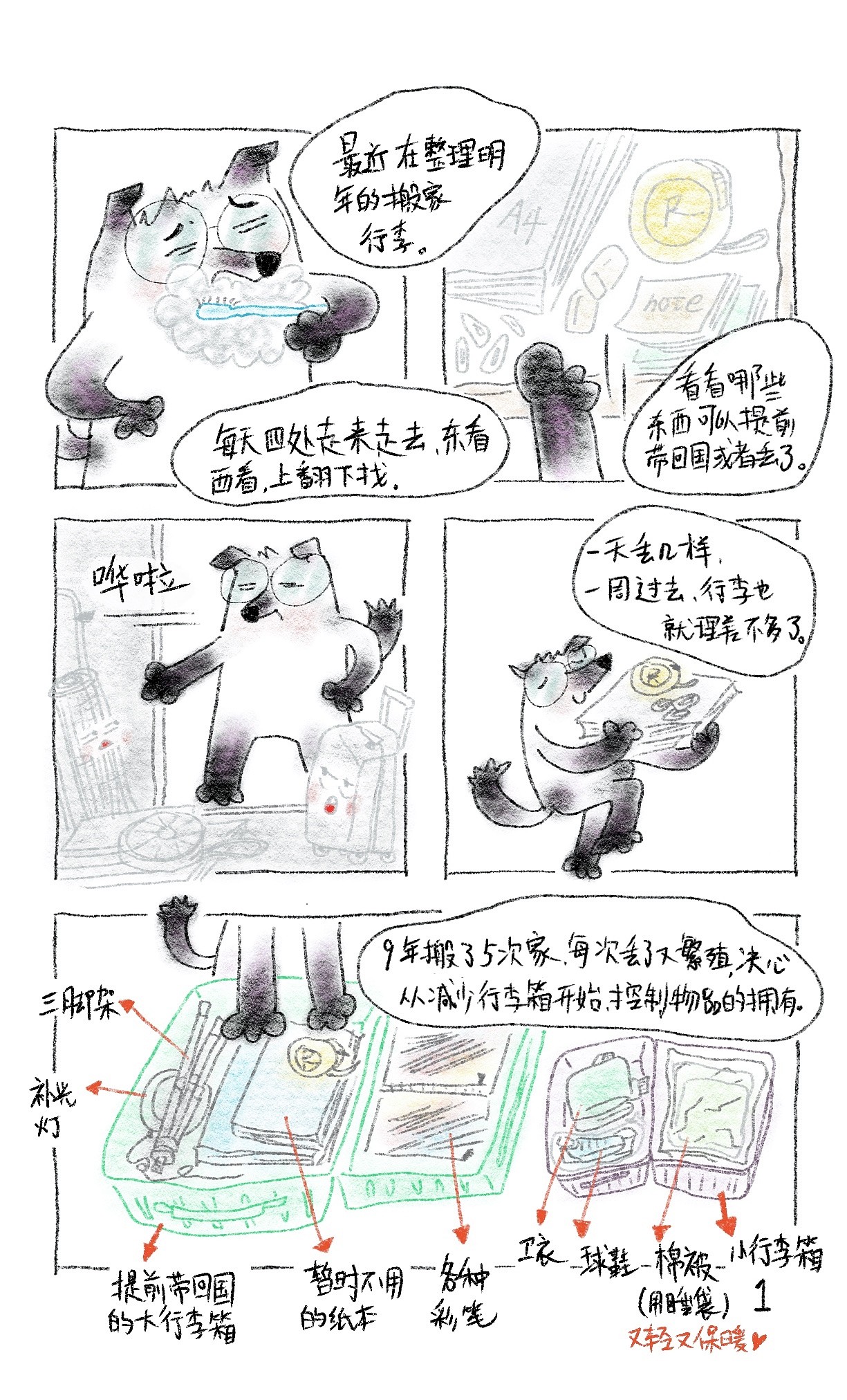 随笔漫画-我并不需要很多东西。背包行李箱吉他过一生（图ZNDA0MDQ4NjIw） - 短篇/格漫 - 站酷设计师王小狗是小狗王原创素材 - 站酷ZCOOL
