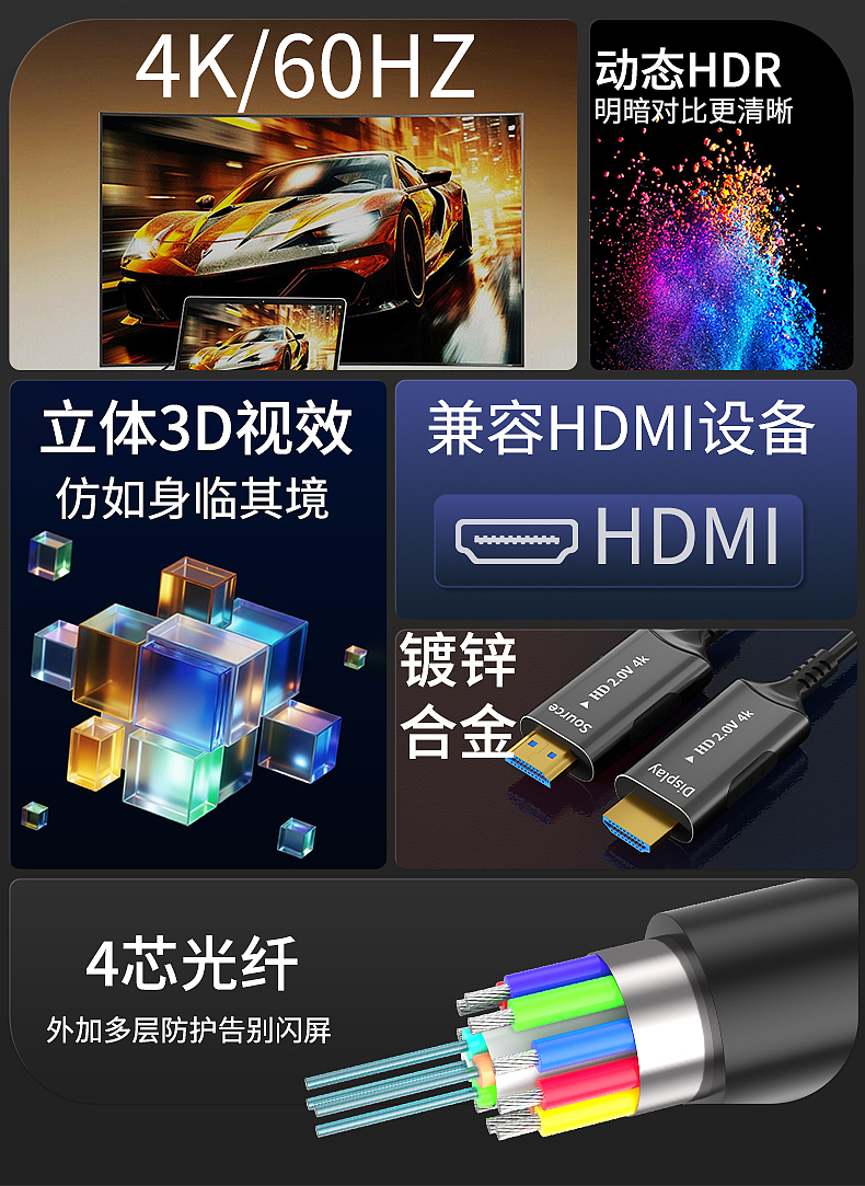 MDMI 高清线详情页（图ZNDA0MDY3MDA0） - 产品 - 站酷设计师是云霄呀原创素材 - 站酷ZCOOL