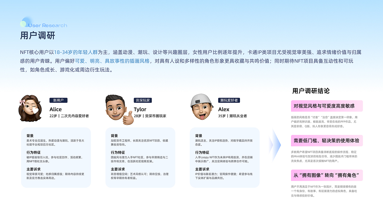 2025作品集（图ZNDA0MDY4MTY4） - 其他UI - 站酷设计师汪兔原创素材 - 站酷ZCOOL