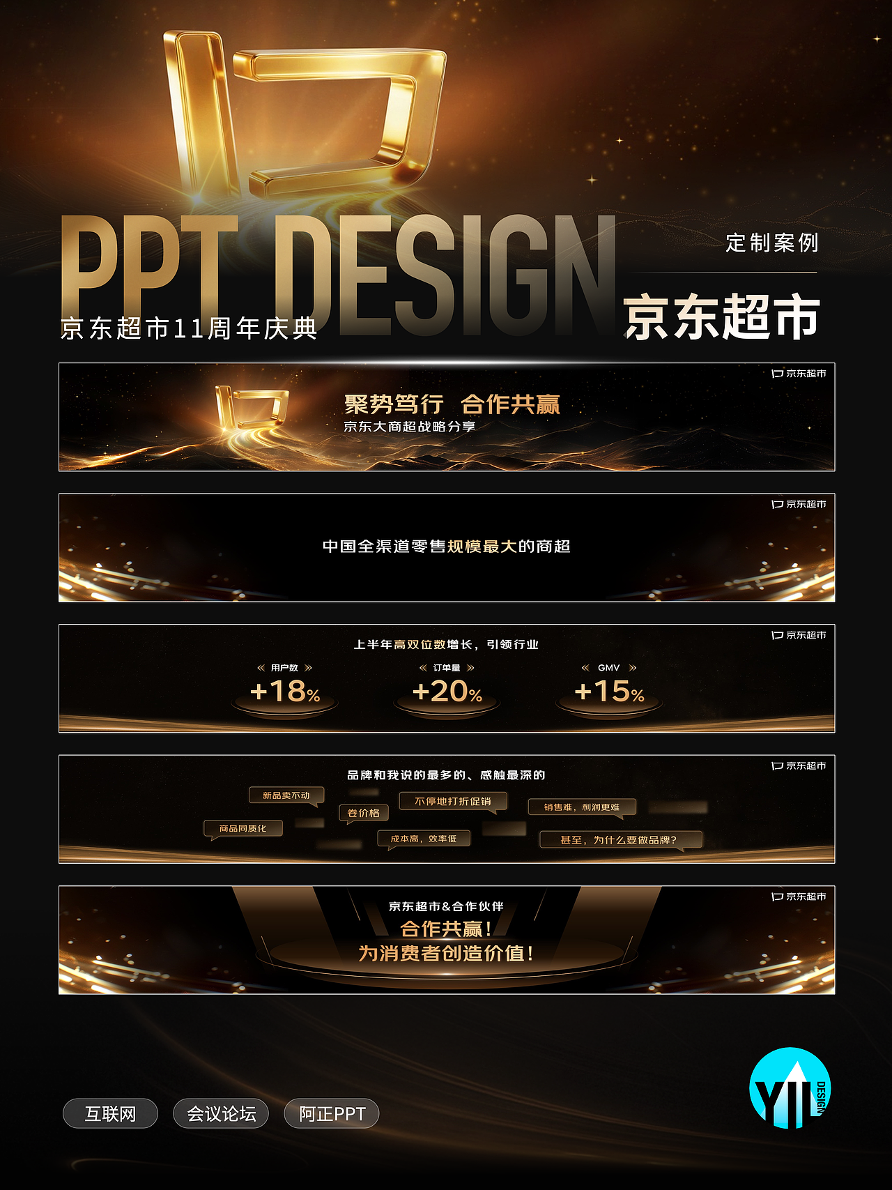 PPT定制｜京东超市11周年庆大会（图ZNDA0MDkyNDIw） - PPT/Keynote - 站酷设计师YIL屹凌演示原创素材 - 站酷ZCOOL