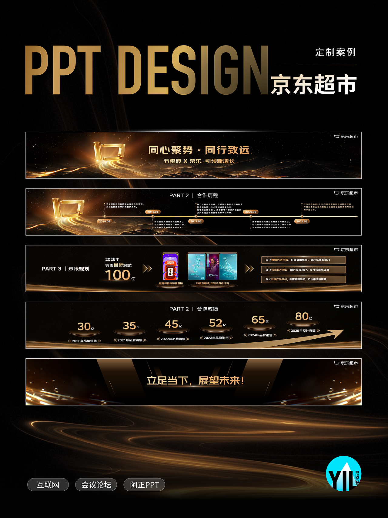 PPT定制｜京东超市11周年庆大会（图ZNDA0MDkyNDMy） - PPT/Keynote - 站酷设计师YIL屹凌演示原创素材 - 站酷ZCOOL