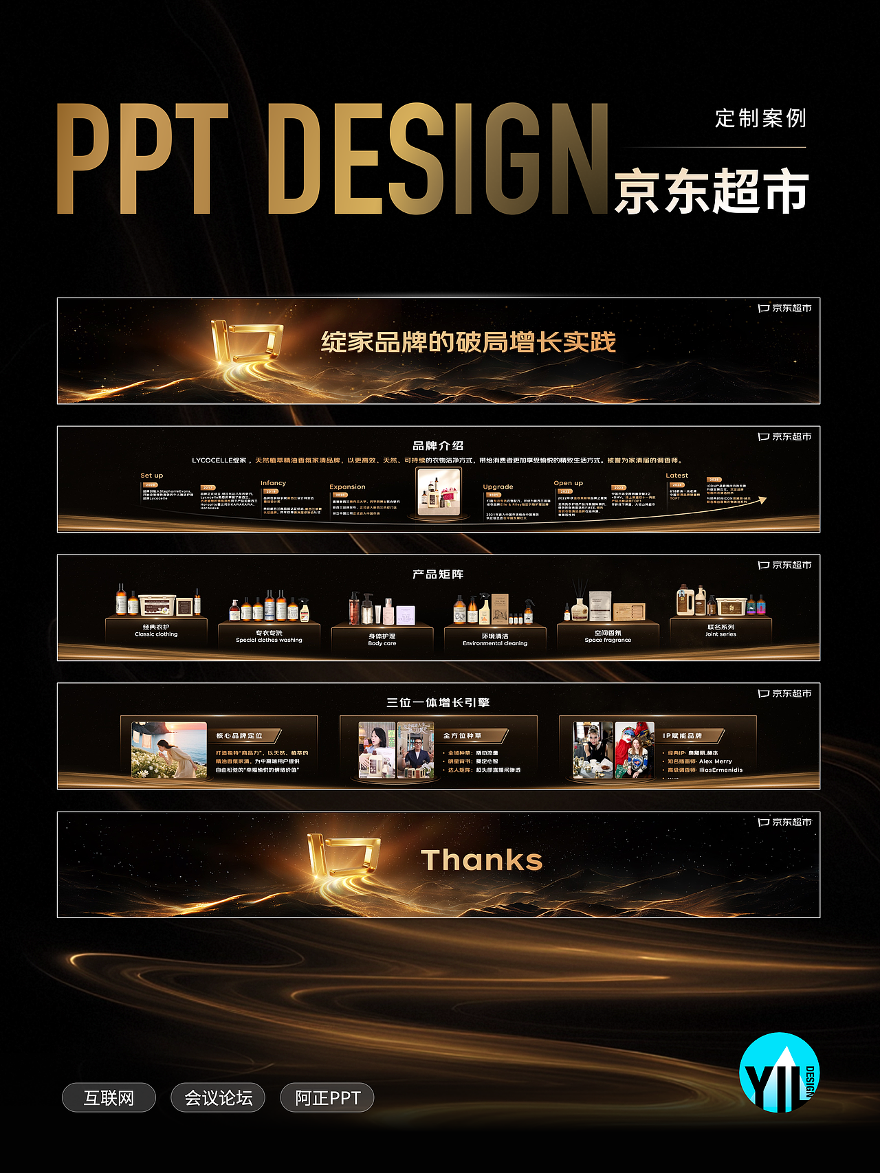 PPT定制｜京东超市11周年庆大会（图ZNDA0MDkyNDI4） - PPT/Keynote - 站酷设计师YIL屹凌演示原创素材 - 站酷ZCOOL