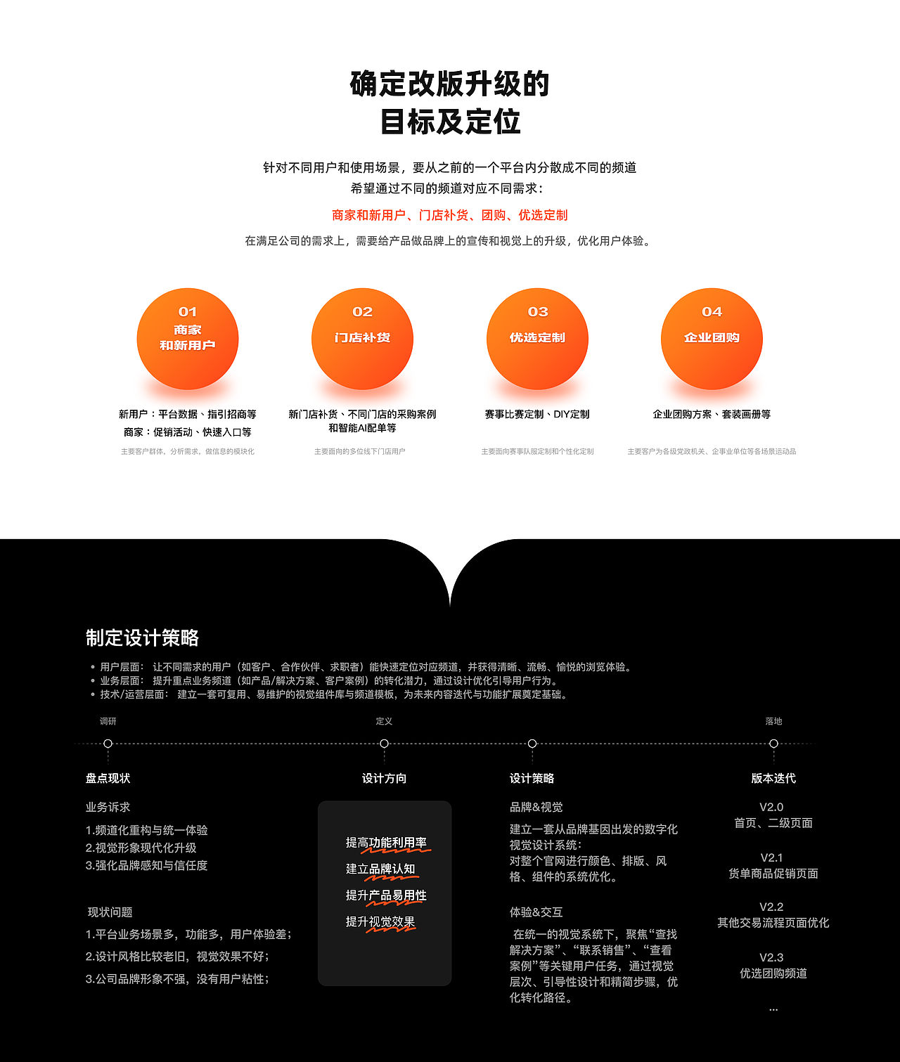 2024-2025个人作品集（图ZNDA0MTAwMzc2） - APP界面 - 站酷设计师fengfan_1993原创素材 - 站酷ZCOOL
